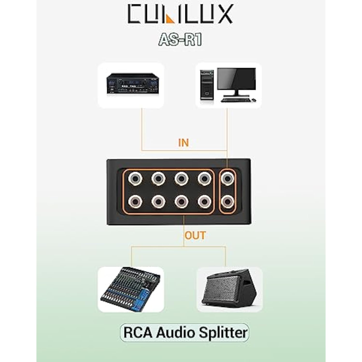 As-R1 4 Way Rca Audio Splitter Box, 4-Channel Stereo Rca Splitter, Passive Aud