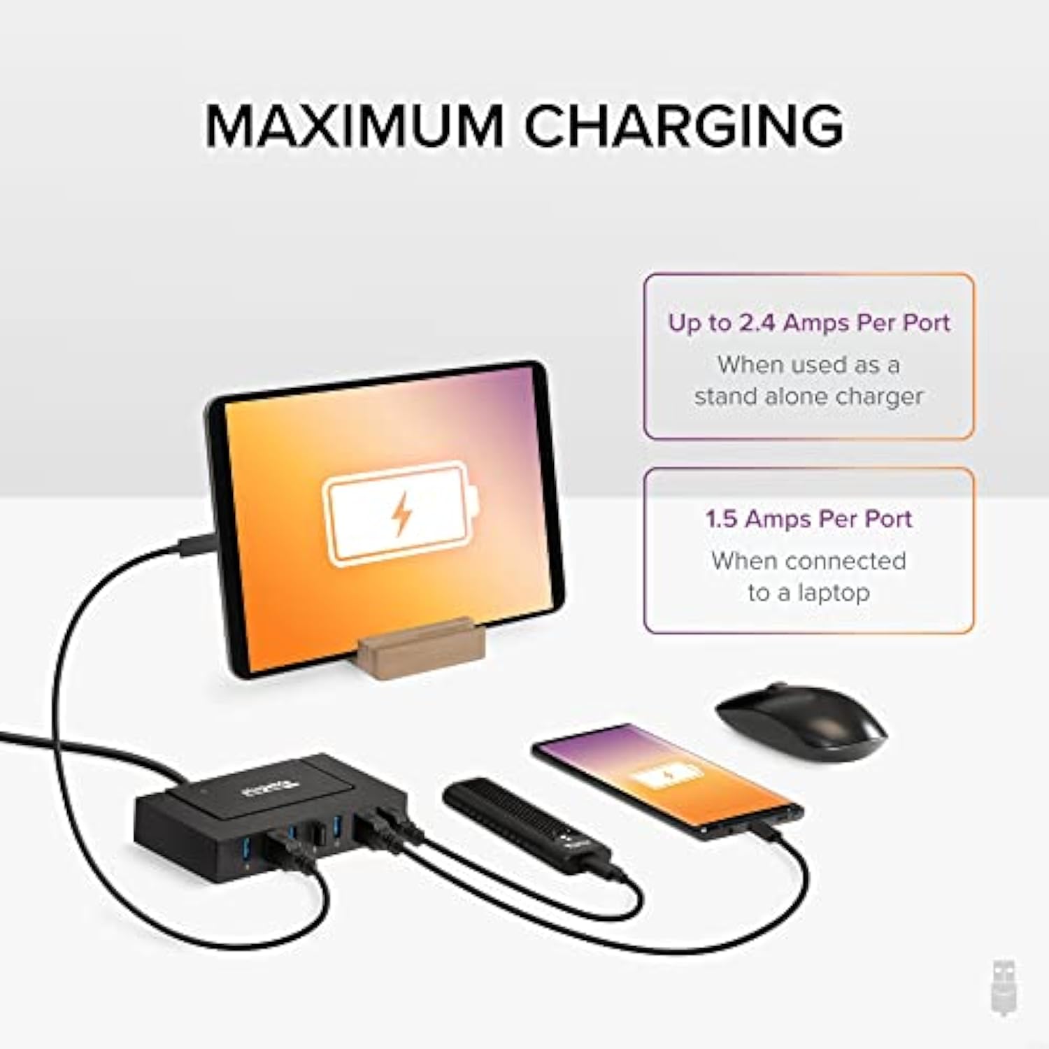 7-In-1 Usb Powered Hub For Laptops With Usb-C Or Usb 3.0 - Usb Power Station F