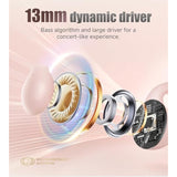I21 Open Ear Clip On Earbuds Wireless Bluetooth Ear Clip Headphones With Mic, Noise Cancelling, Waterproof Ipx4, For Small Ears, Perfect For Running, Sports, And Glasses Wearers (Pink)