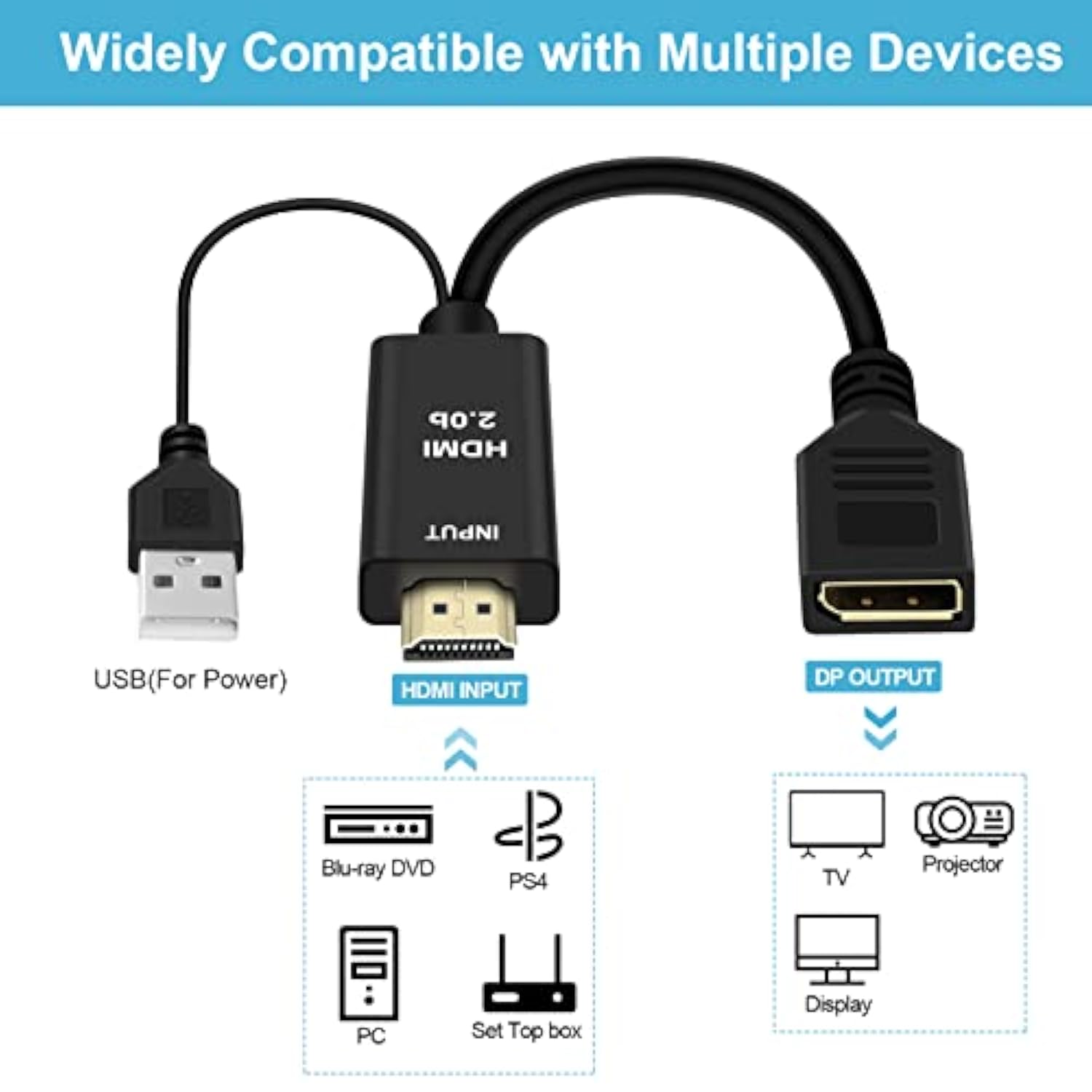 4K@60Hz Hdmi To Displayport Cable Adapter/Converter With Usb Power, Male To Fe