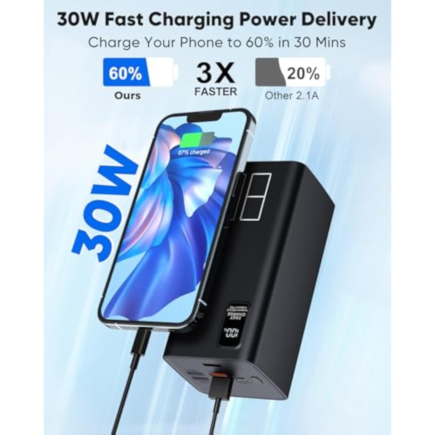 Power Bank 80000Mah Portable Charger High Capacity, 30W Fast Charging Battery Pack Pd&Qc 3.0, Usb-C 5 Outputs 2 Inputs & Led Display Powerbank Compatible With Iphone,Samsung For Camping Travel Outdoor