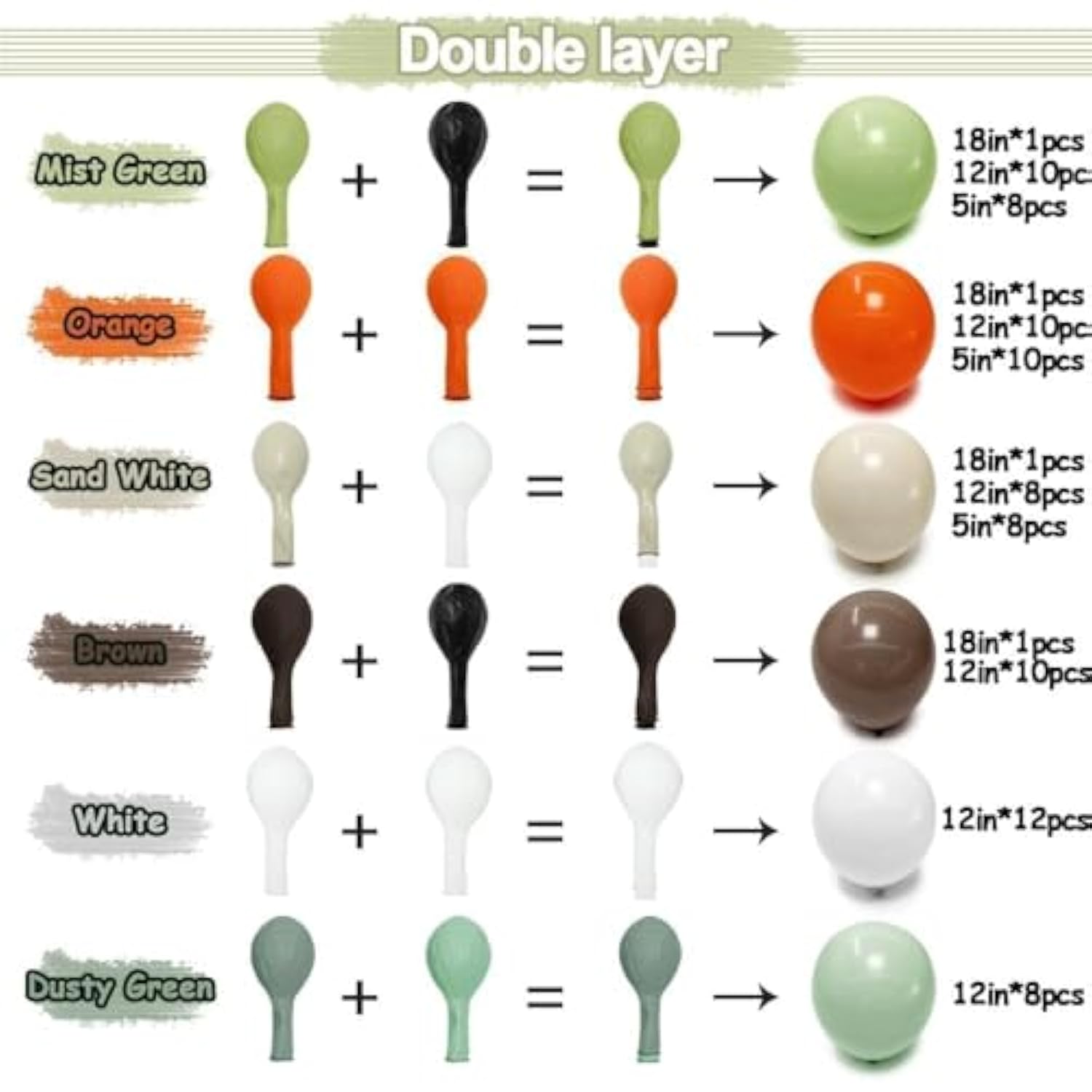 Green Orange Brown Balloon Arch Kit for Baby Shower Birthday Fall Party Decor