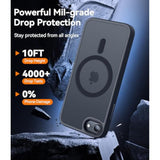 Magnetic Case For Iphone Se/8, Built In Magnets Compatible With Magsafe, Translucent Matte Back Phone Cover For Iphone 8/Se 2/3 (4.7") Frosted Black