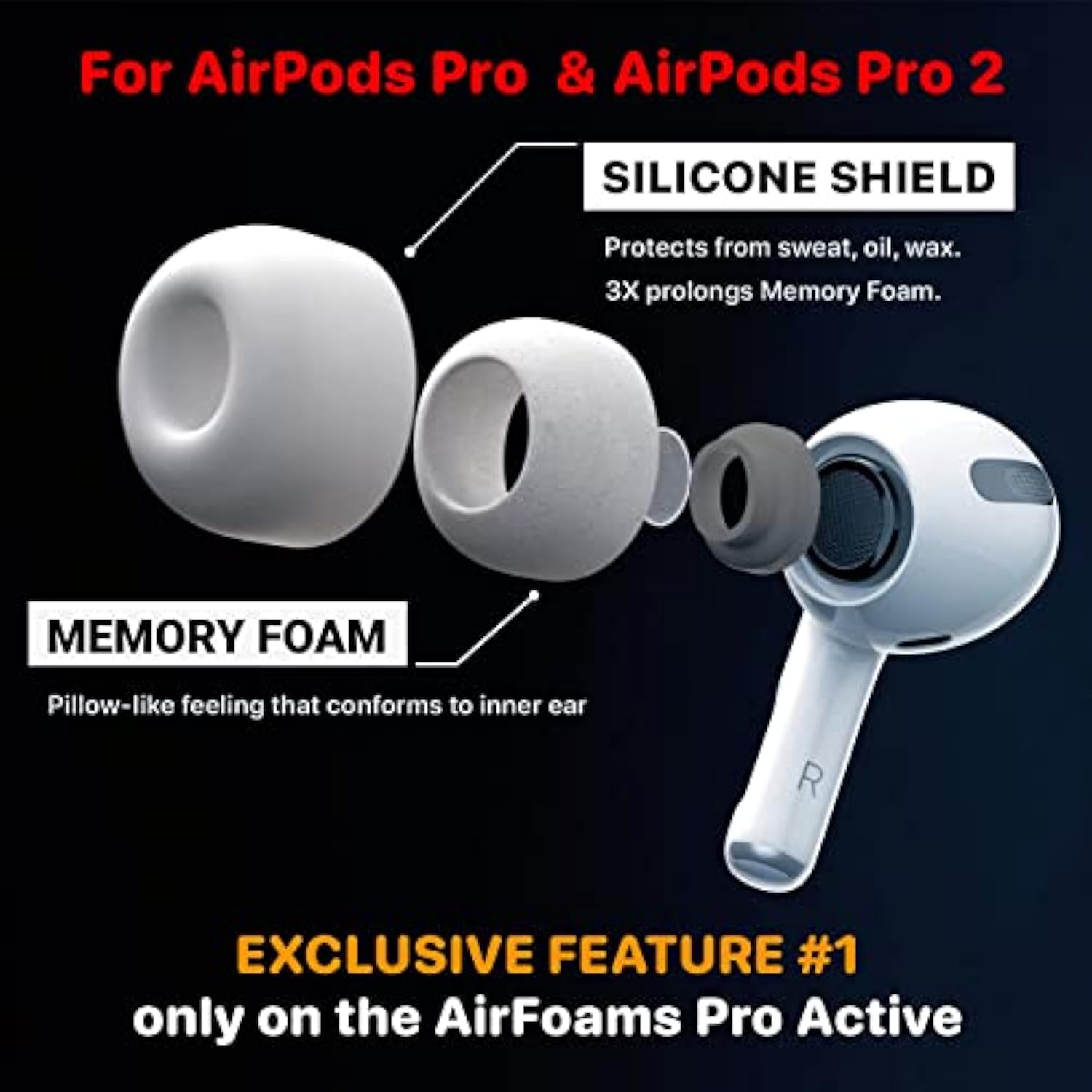 Patented Design Memory Foam Ear Tips for AirPods Pro and AirPods Pro 2 w/Silicone Shield. AirFoams Pro Active 2.0 Lasts 5X Longer. Replacement Tip. As seen on Kickstarter. (S/M/L, White)