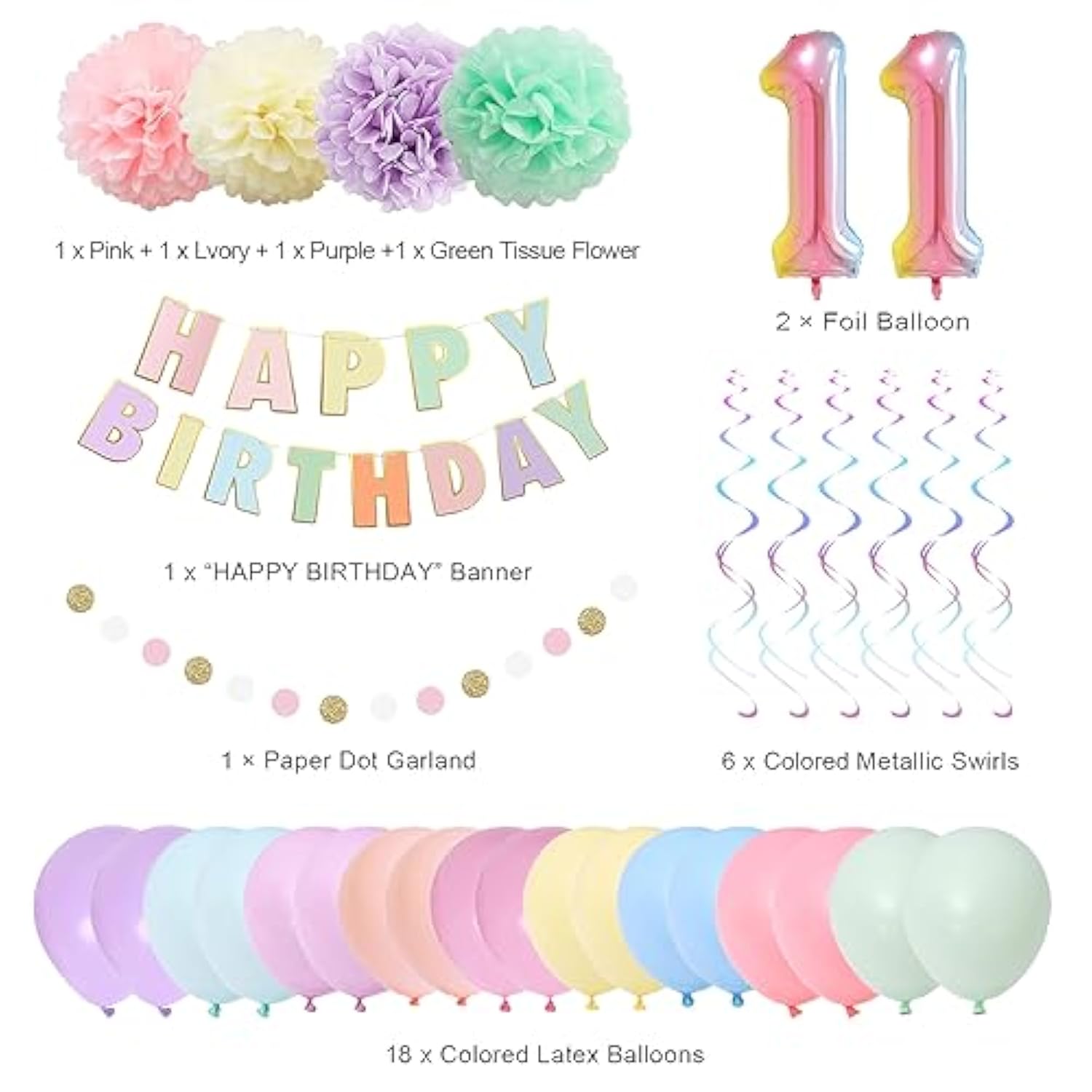 11Th Birthday Decorations, 40 Inch Rainbow Gradient Number 11 Balloon, Happy Birthday Banner, Children'S 11Th Birthday Party Supplies For Kids
