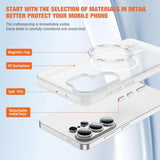 Samsung Galaxy S26 Ultra Clear Case with Magsafe Compatibility, 15 FT Military Grade Drop Protection, Screen Protector, and Lens Protector, Non-Slip Shockproof Phone Case for Galaxy S26 Ultra