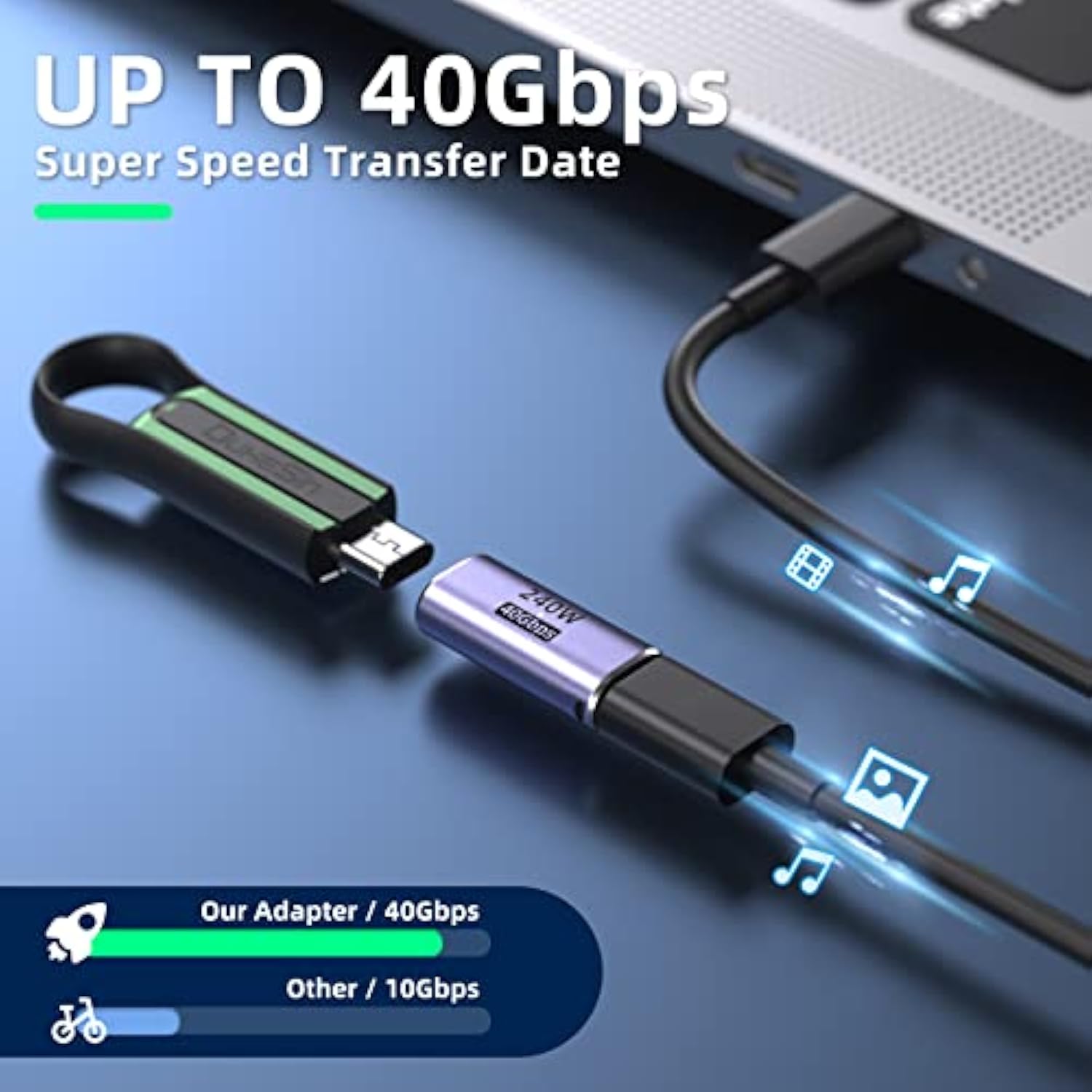 Usb C Coupler (4 Pack) Usb C Female To Female Adapter With Pd 240W 40 Gbps 8K