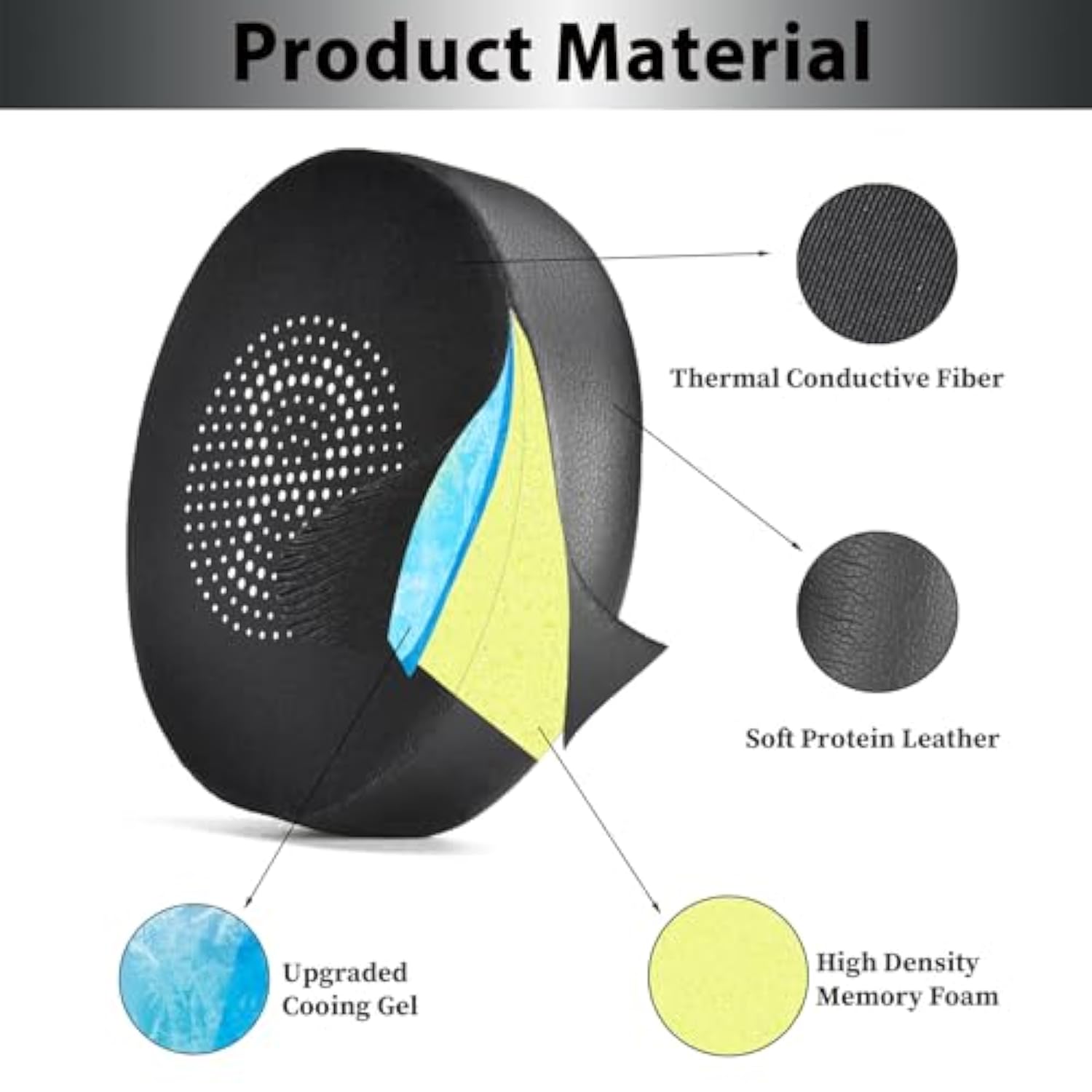 Replacement Ear Pads Cushions For Jabra Evolve2 65 (65Ms 65Uc Usb)/Evolve2 40 (40Uc 40Ms Usb)/Elite 45H Headset, Upgraded Cooling Gel Ear Pads Cushions With Softer Memory Foam (Black)