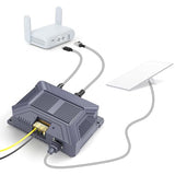 Starlink V3 Poe Injector, 200W 5 In 1 Gige Passive & Esd Protection Gen3 Starlinks 12V With Usb & Type-C Power Output And Dc Step Up Converter Dc 9-36V/200W