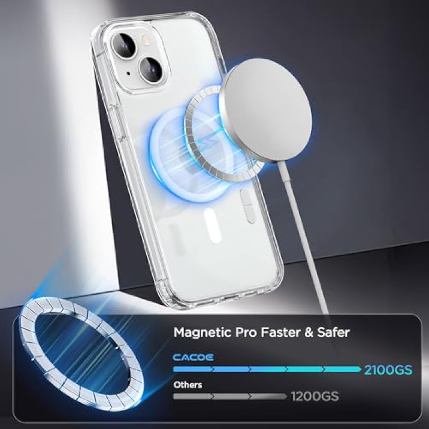 Magnetic Case For Iphone 13 & Iphone 14 6.1 Inch-Compatible With Magsafe & Magnetic Car Phone Mount,Not Yellowing Anti-Scratch (Clear)