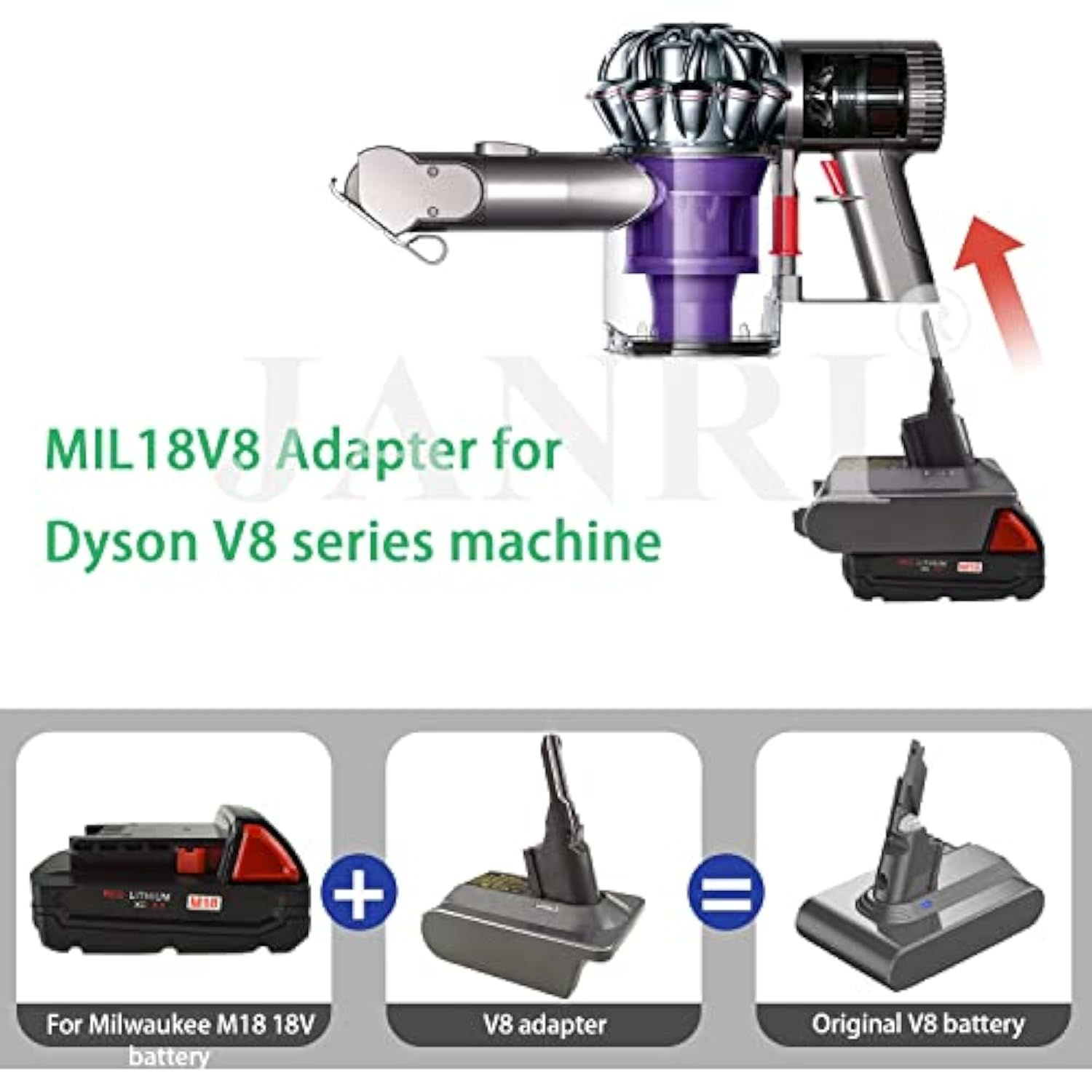 Mil18V8 Battery Adapter, Converter For Milwaukee M18 18V Lithium Battery To For Dyson V8 Battery, Work For Dyson V8 Series V8 Absolute Animal Vacuum Cleaners Fluffy Motorhead