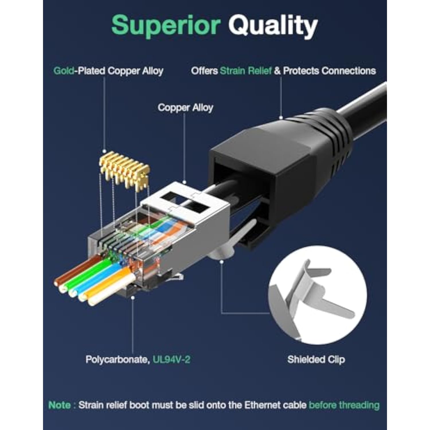 Cat6A Connector, Rj45 Connectors Pass Through Cat6A Cat7 Shielded 20-Pack, Ul-