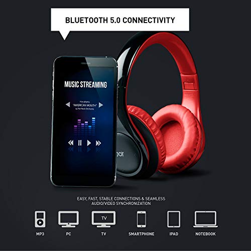 ISO Bluetooth 5.0 Wireless Over Ear Foldable Stereo Headphones with 30 Hours Battery and Built-in Microphone, (Black/Red)