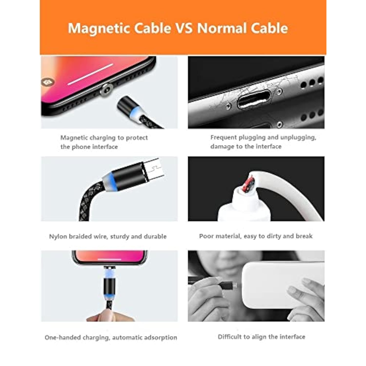 Magnetic Charging Cable 10Pcs,Just Short Usb Cables No Magnetic Charging Tips,[0.6~0.8Ft/20~25Cm,2.4 A Max) I Style Nylon Braid Cord,Compatibility Charger Station/Mobile Power&More Devices (Black)