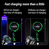 Car Fast Charger,Pd/Qc3.0 Car Usb Charger With Led Lights,Cigarette Lighter Usb Charger Compatible For Iphone Galaxy Ipad Pro& More Mobil Phone