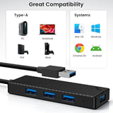Usb Hub 3.0 4-Port, Ultra Slim Data Usb Splitter With 2Ft Extended Cable Compa