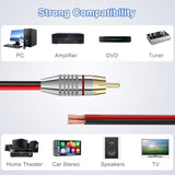 9.9Ft Rca To Speaker Bare Wire Cable, Heavy 14 Gauge Speaker Bare Wire Cables To Rca Plug Adapter Repair Speaker Cord For Speakers Amplifier Tv Subwoofer-14Awg