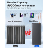 Power Bank 80000Mah Portable Charger High Capacity, 30W Fast Charging Battery Pack Pd&Qc 3.0, Usb-C 5 Outputs 2 Inputs & Led Display Powerbank Compatible With Iphone,Samsung For Camping Travel Outdoor