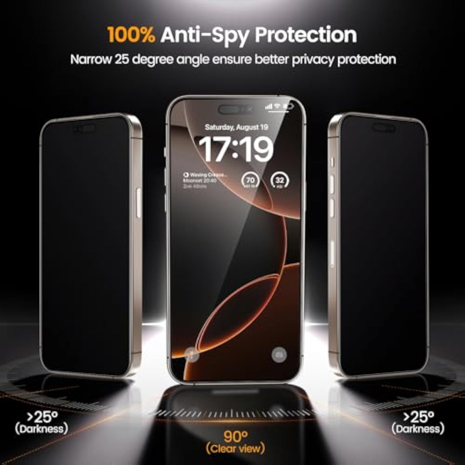 2+2 Pack For Iphone 16 Pro Max Privacy Screen Protector 6.9" With Camera Lens Protector [Auto Alignment/Dust Removal] Anti Spy Tempered Glass [Military Grade Shatterproof] Case Friendly