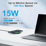 15W Wireless Charger Pad Fast Charging For Moto G Power 2025,G Stylus 5G 2025,Edge 2025,Razr 60 Ultra,Iphone 16E,Samsung Android Phone Cargador Inalámbrico Para Qc Adapter For Galaxy S25 Ultra S24 S23