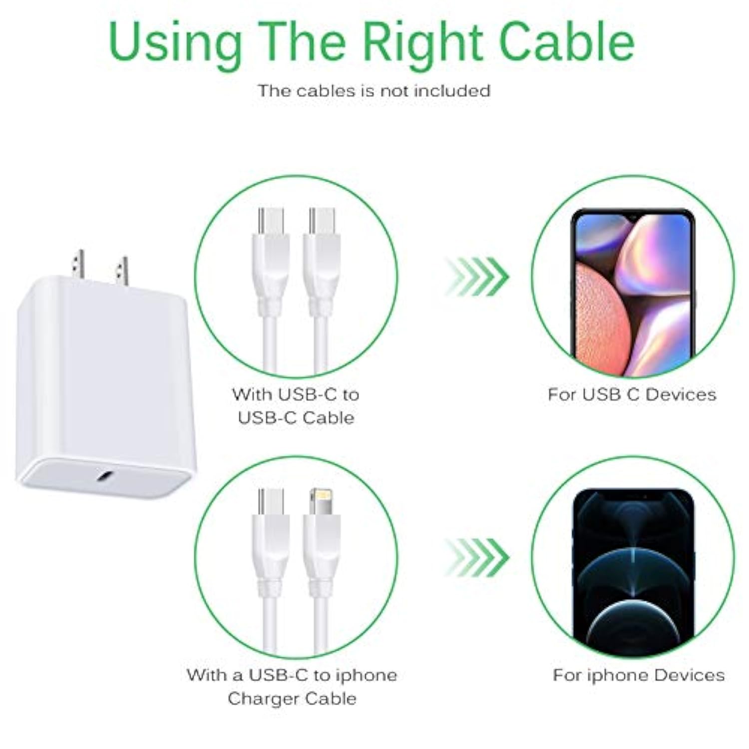 Usb C Charger Block Fast Charging Samsung Fast Charger For Samsung Galaxy S25 Ultra S25 Edge S25 A16 5G A06 A26 A36 A56 S24 S23 S22, Type C Charging Block Pd Wall Charger For Iphone 17 Pro Max 16 15