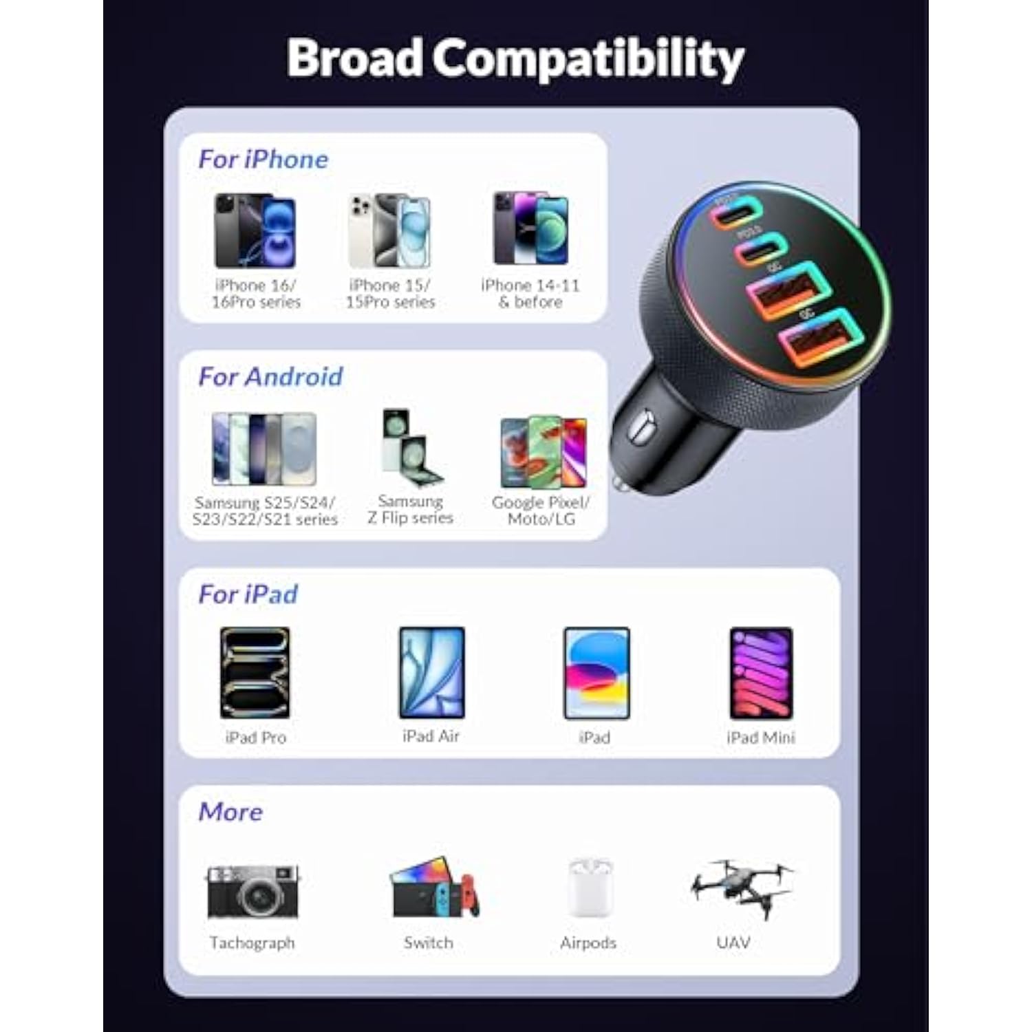 Car Charger Usb C, 4-Port 90W Super Fast Charging Car Phone Charger Accessories Dual Usb-C & Usb-A Cargador Carro Cigarette Lighter Adapter For Iphone 16 15 14 13 12 11, Ipad, Samsung, Tablet, Android