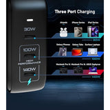 Pixy Gan 140W Universal Travel Triple Type-C Foldable Charger Pd3.1 Qc4.0 Pps 27W Apple Fast Charge Macbook Pro Compatible - Us, Uk, Eu, Au Plugs