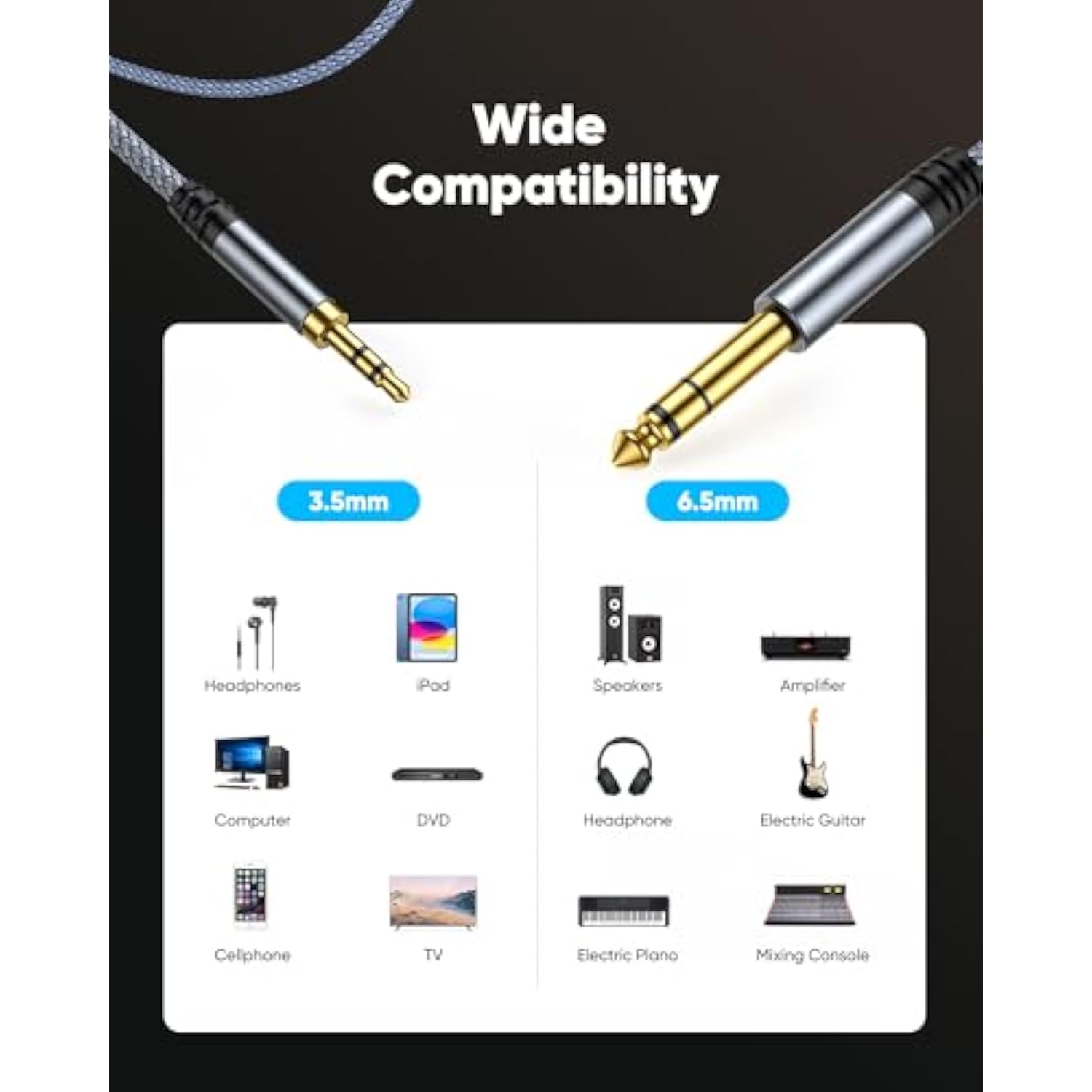 3.5Mm To 6.35Mm Stereo Audio Cable - 6 Ft, 1/4 To 1/8 Trs Bidirectional Stereo Cable For Guitar, Home Theater, Speakers And Amplifiers