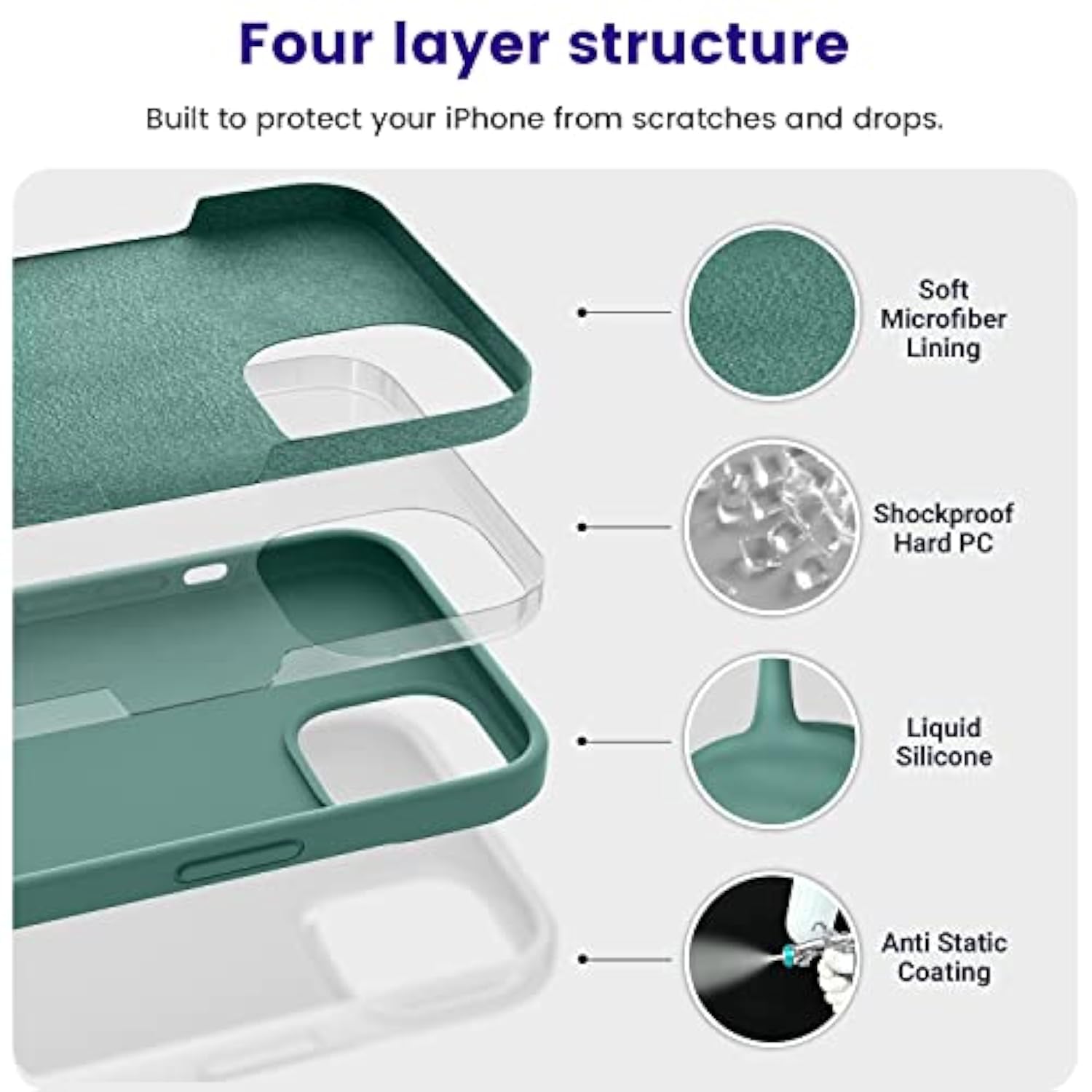 Designed For Iphone 14 Case, Silicone Shockproof Slim Thin Phone Case For Iphone 14 6.1 Inch (Pine Green)