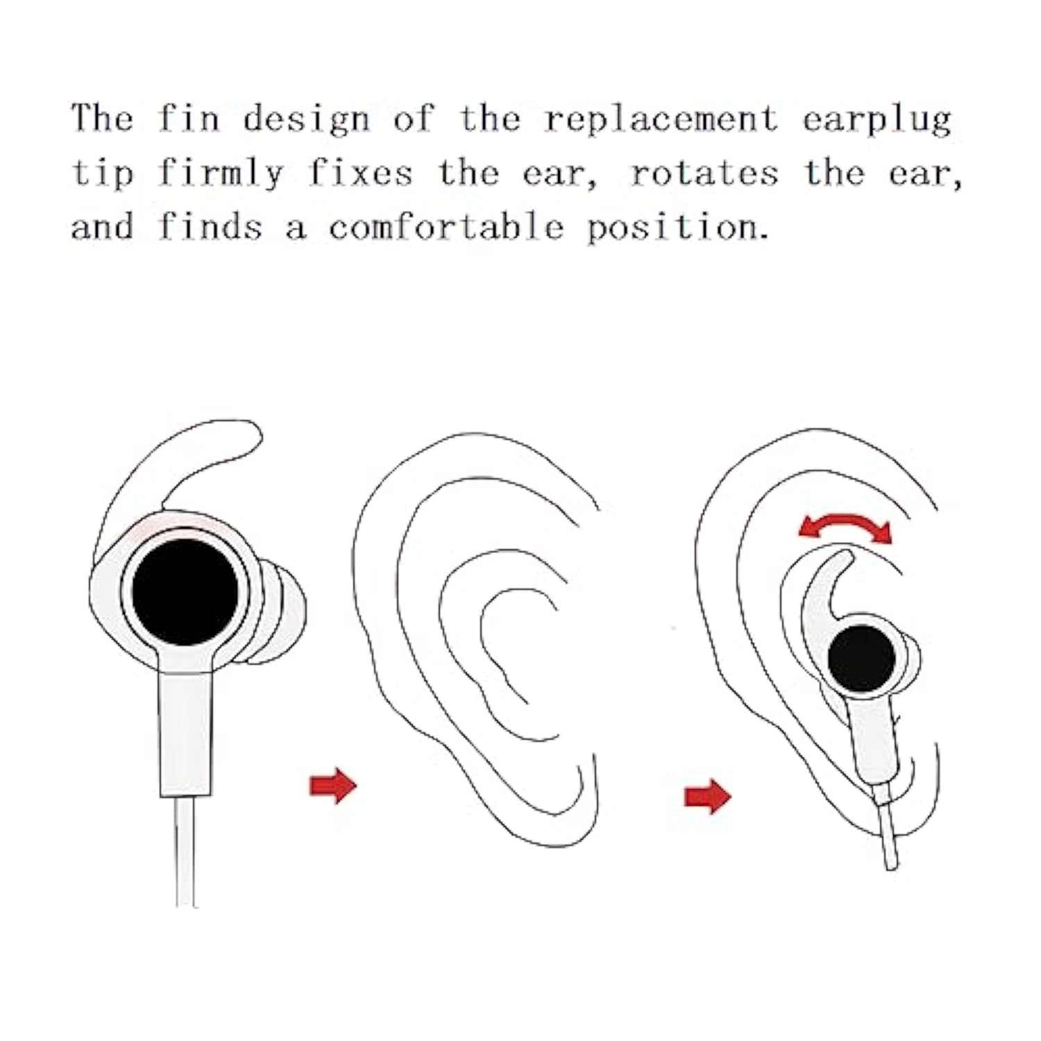 Large Earbud Tips 3 Pairs Soft And Comfortable Silicone Earbud Tips Noise Isolation Tips White Earbud Replacement Tips Compatible With Bose Soundsport Freestyle /Ie2 /Ie3 Earphones