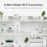 Wifi 6 Usb Wifi Adapter For Desktop Pc And Laptops, Ax1800 Usb 3.0 And Usb C W