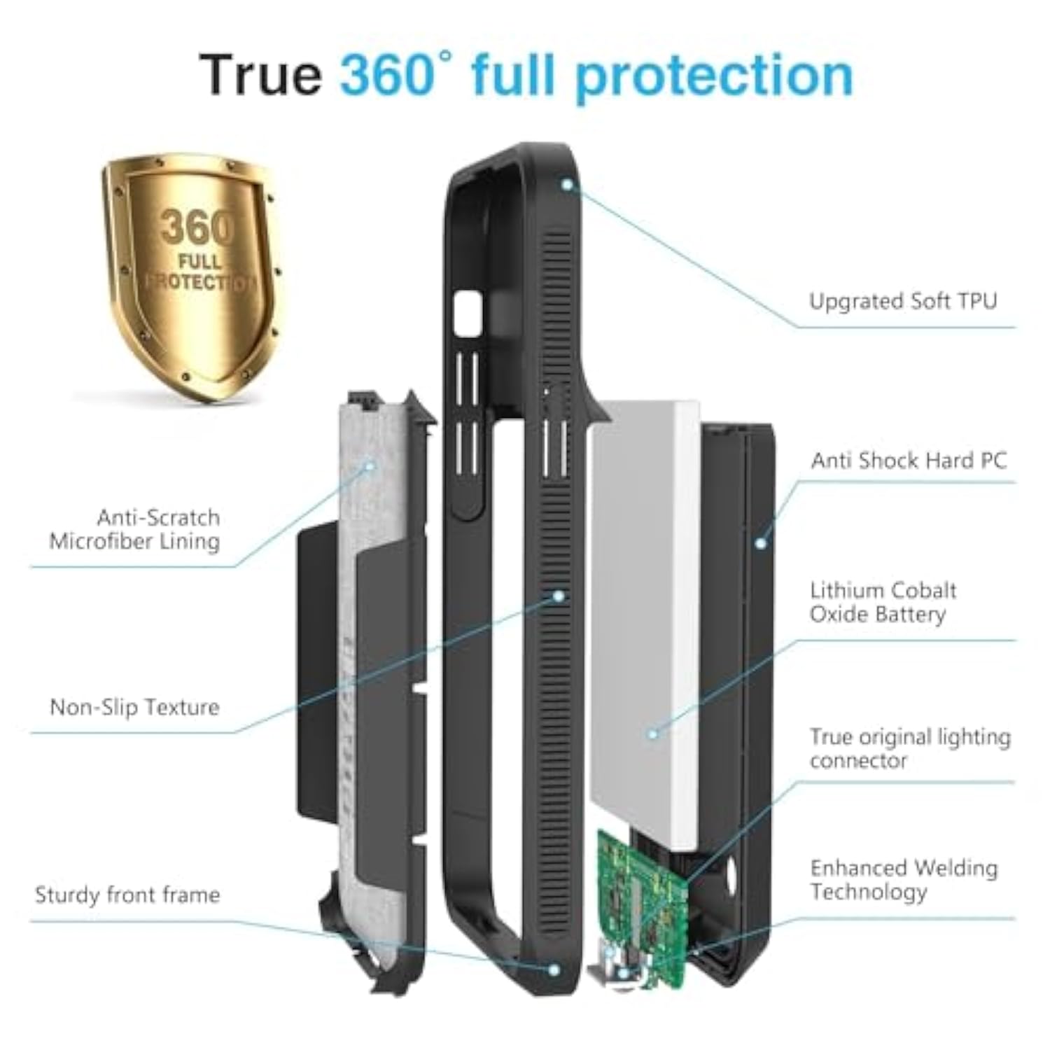 Battery Case For Iphone 13/13 Pro/14/14 Pro,Upgrated Powerful 7000Mah Charging Portable Rechargeable Charger Case Cover For Iphone 13/13 Pro/14 Pro/14 Charging Case-Black