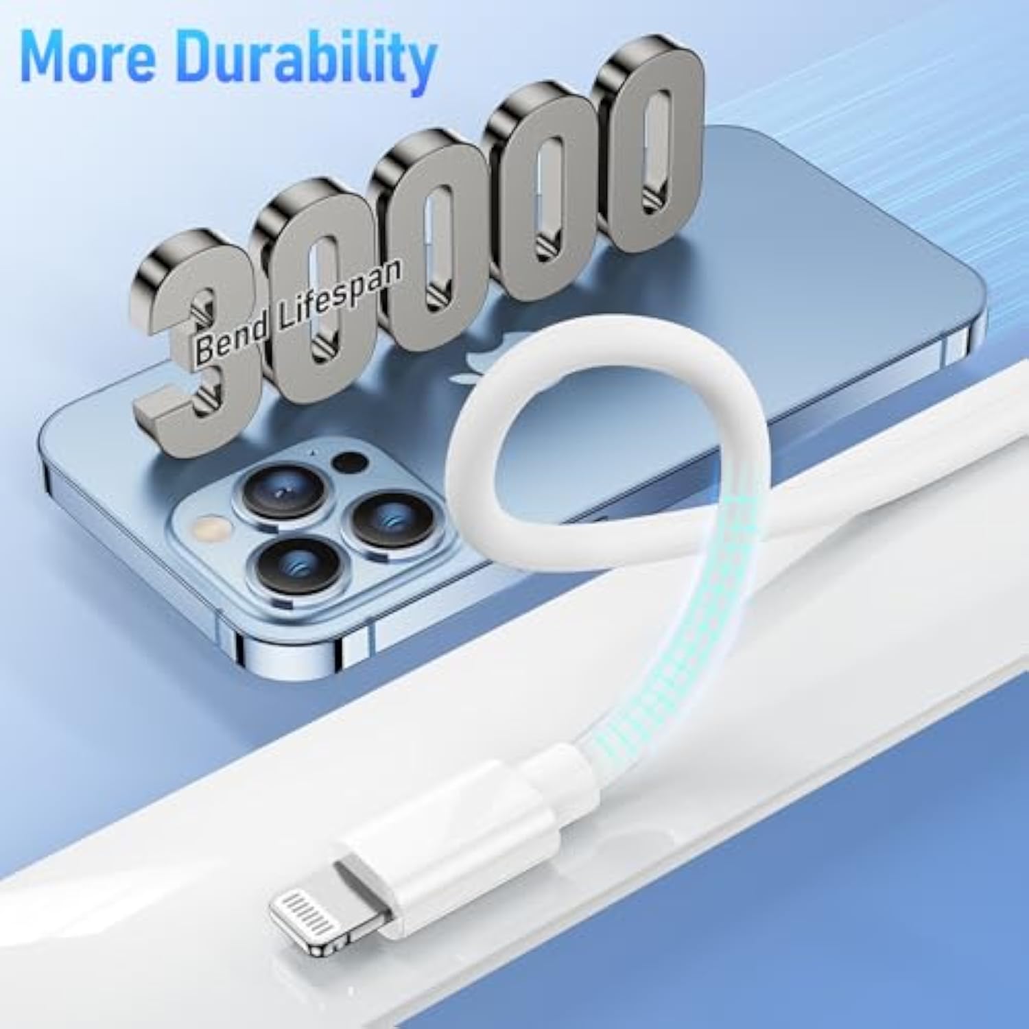 6Ft Iphone Charger Cable Mfi Certified,Long Apple Lightning To Usb Cable 6 Feet, Fast Iphone Charging Cord 6 Foot For Apple Iphone 14 Pro/14/13 Pro Max/13/12 Mini/11/Xs/Xr/8/7/6S/6/5S/Se Ipad