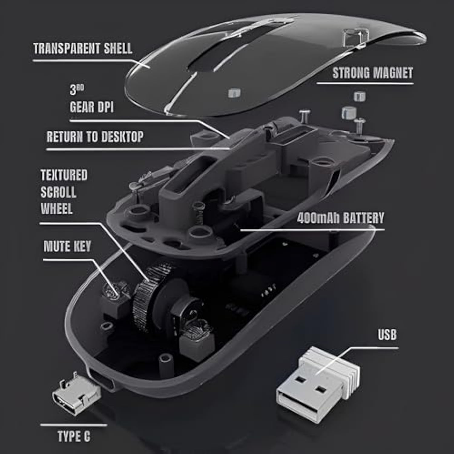 Transparent Wireless Bluetooth Mouse – Rechargeable, Slim 2.4Ghz & Bluetooth Dual Mode, 5 Buttons With Dpi Switch, Type-C Nano Usb Receiver For Laptop/Pc/Mac/Ipad/Computer (Ore Black)