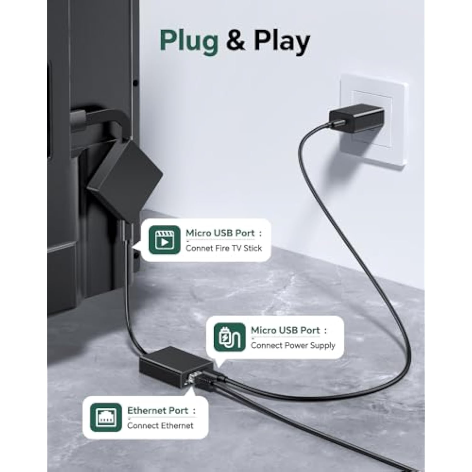 Ethernet Adapter For Fire Tv Stick, Fire Stick Ethernet Adapter, Micro Usb To