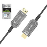 Certified 8K Hdmi 2.1 Fiber Optical Cable, 10K Ultra High Speed Hdmi Gen2 10M