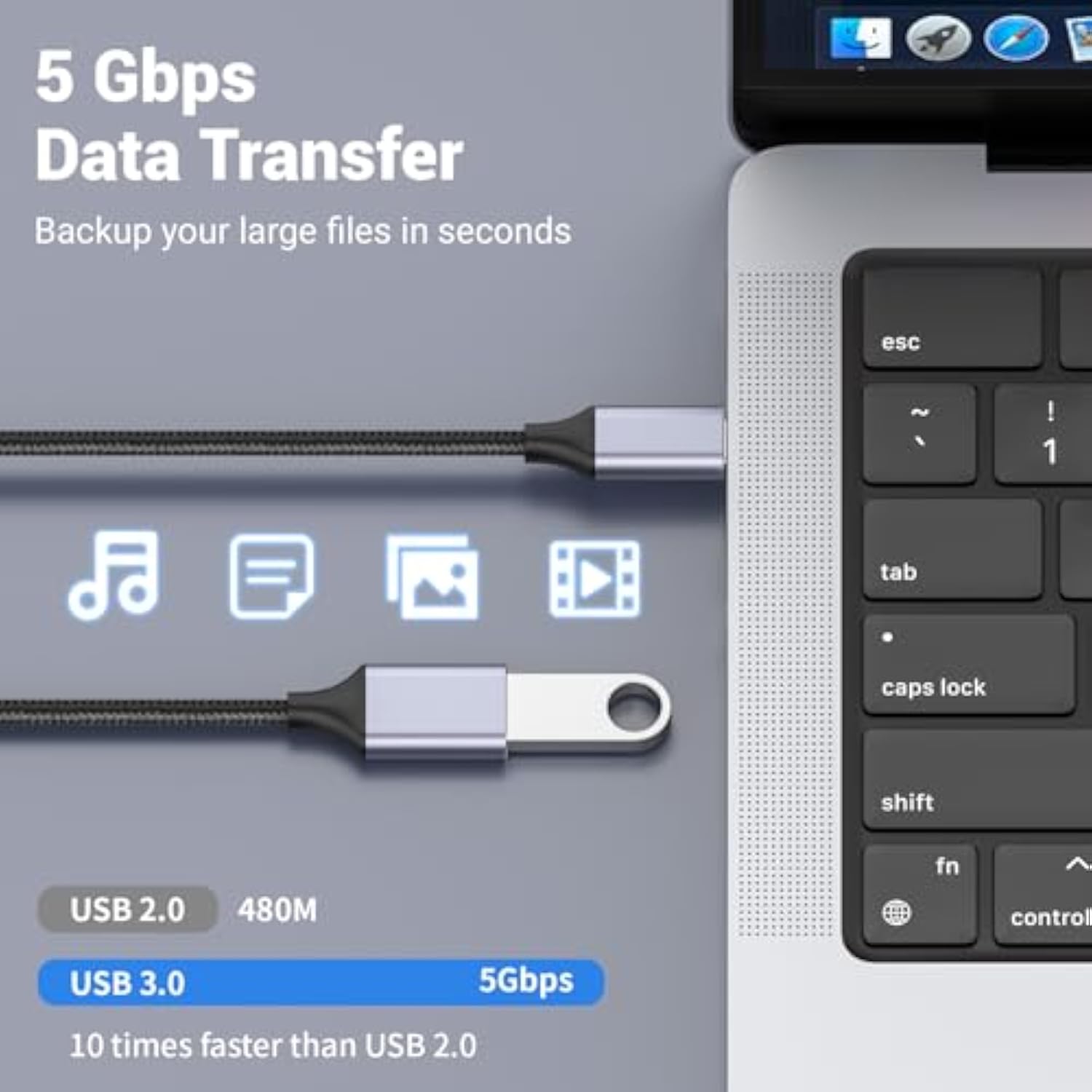Usb Female To Usbc Male Cable Adapter(2M/6.6 Ft),Usb Female To Usb-C Cable,Typec To Usb3.0 Adapter,Usba To Usbc Male For Phone/Laptop/Tablet/Switch Usbc Device