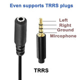 Micro Usb Male To Aux 3.5Mm Audio Cable Cord, 2 Pack 1/8" 4 Pole Trrs Female T