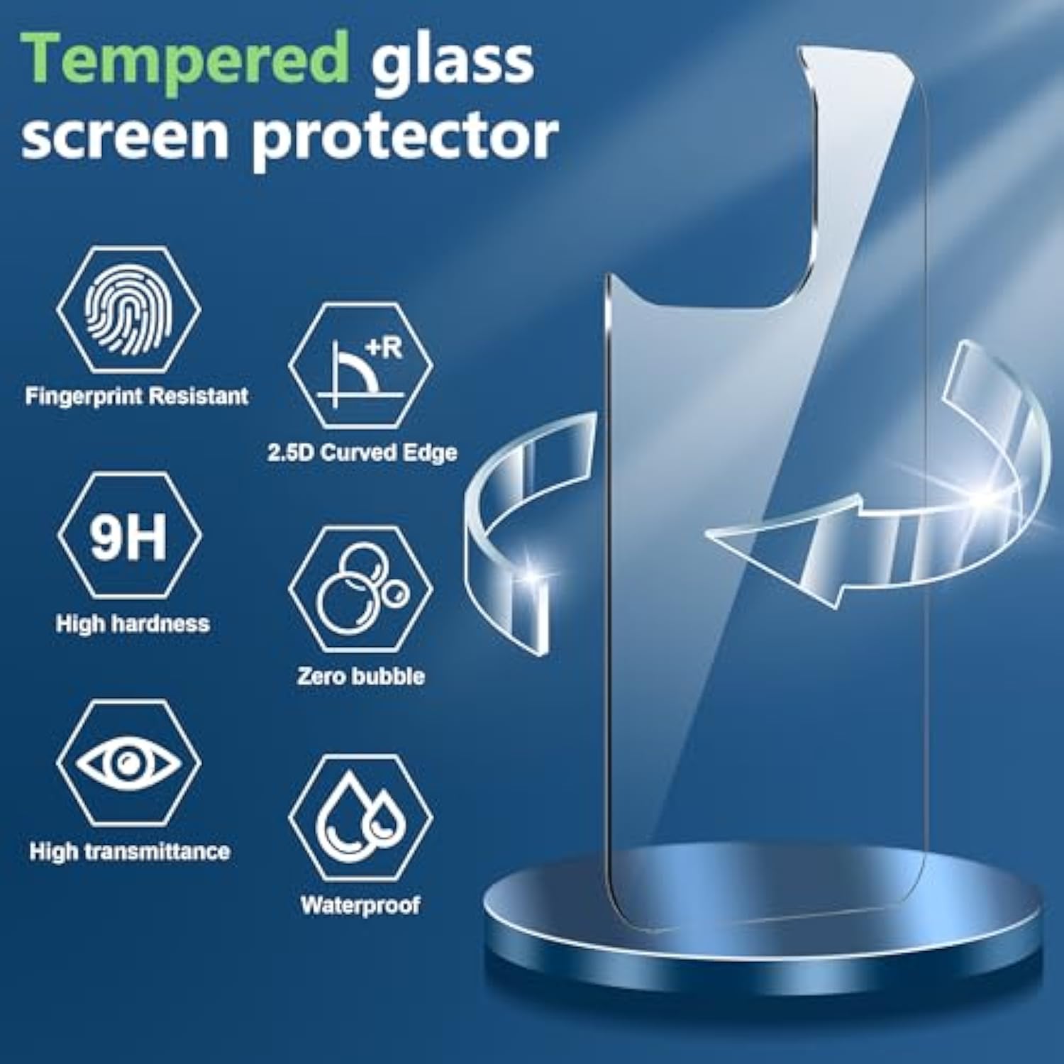 For Iphone 16 Pro Back Screen Protector With Camera Lens Protector,9H Hardness,Tempered Glass,Case Friendly,Anti-Scratch,Easy Installation 6.3 Inch Only For Iphone 16 Pro(3+3 Pack)