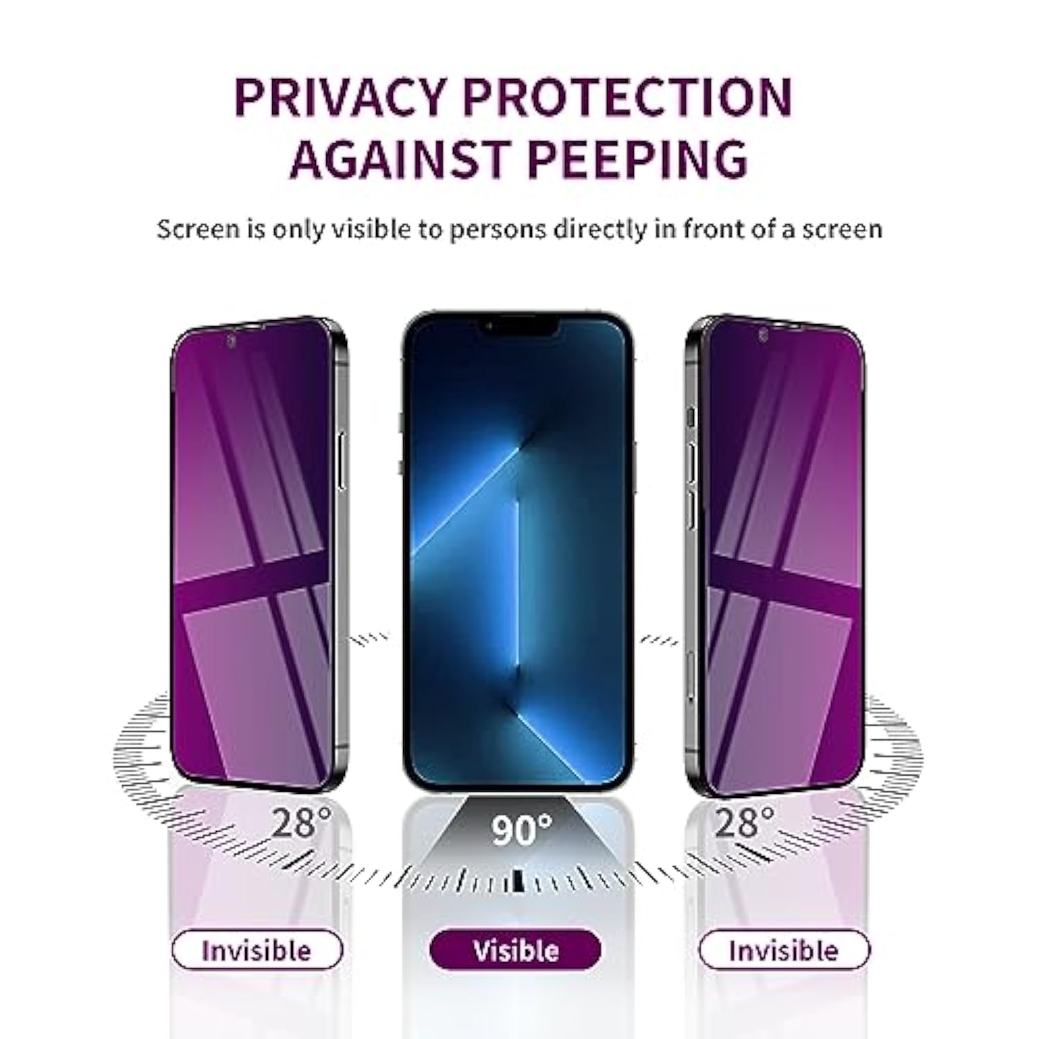 2 Pack Privacy Screen Protector For Iphone 14 Pro Max Tempered Glass For 14 Promax 6.7Inch Private Saver Anti-Spy Anti-Blue Light Eye Protection Anti-Scratch Full Coverage