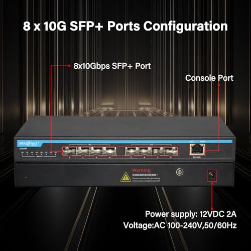 8-Port 10G Sfp+ Layer 3 Managed Switch, 8 X 10Gbe Ports, Web Managed, Port Isolation, Built-In Fan, Metal Case, Desktop/Wall Mount, Led Indicators, Support 1G/2.5G (Sfp+ Modules Not Included)