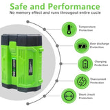 5.0Ah Lithium Battery Replacement For Ego 56V Battery Ba1400, Compatible With Ego Battery 56V Tools And Chargers