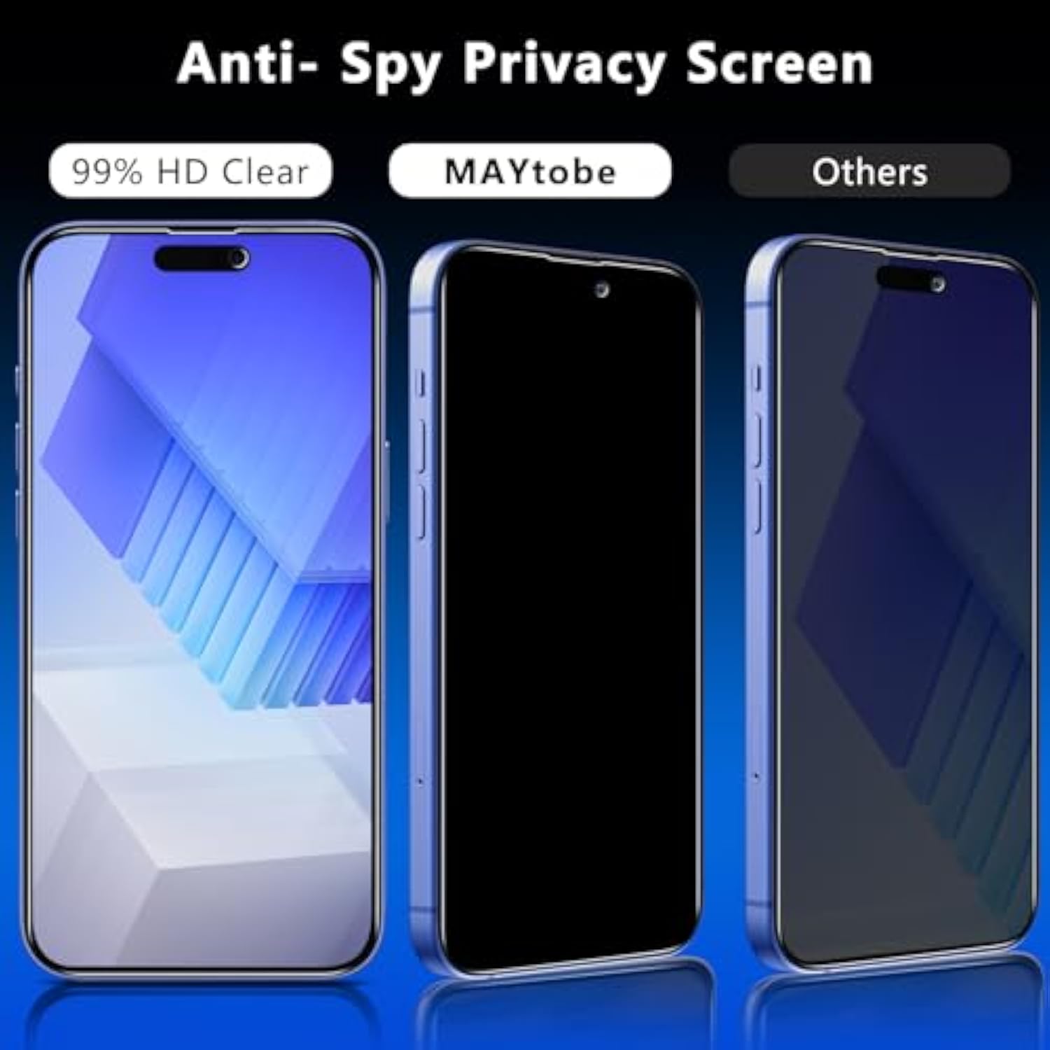 [2-Pack Privacy Screen Protector For Iphone 16 Plus Tempered Glass, Anti Spy, No Bubbles, Anti Scratch, Easy To Install