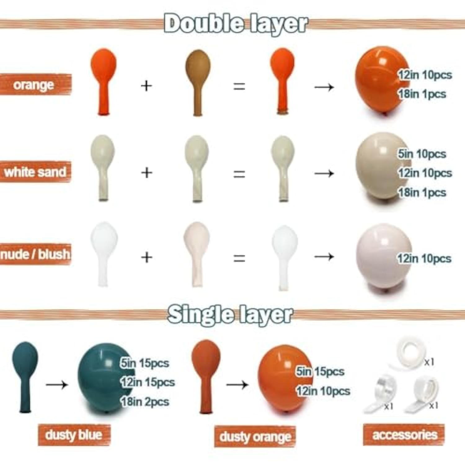 99pcs Dusty Blue Orange Balloon Arch Kit for Boho Baby Shower & Party Decor