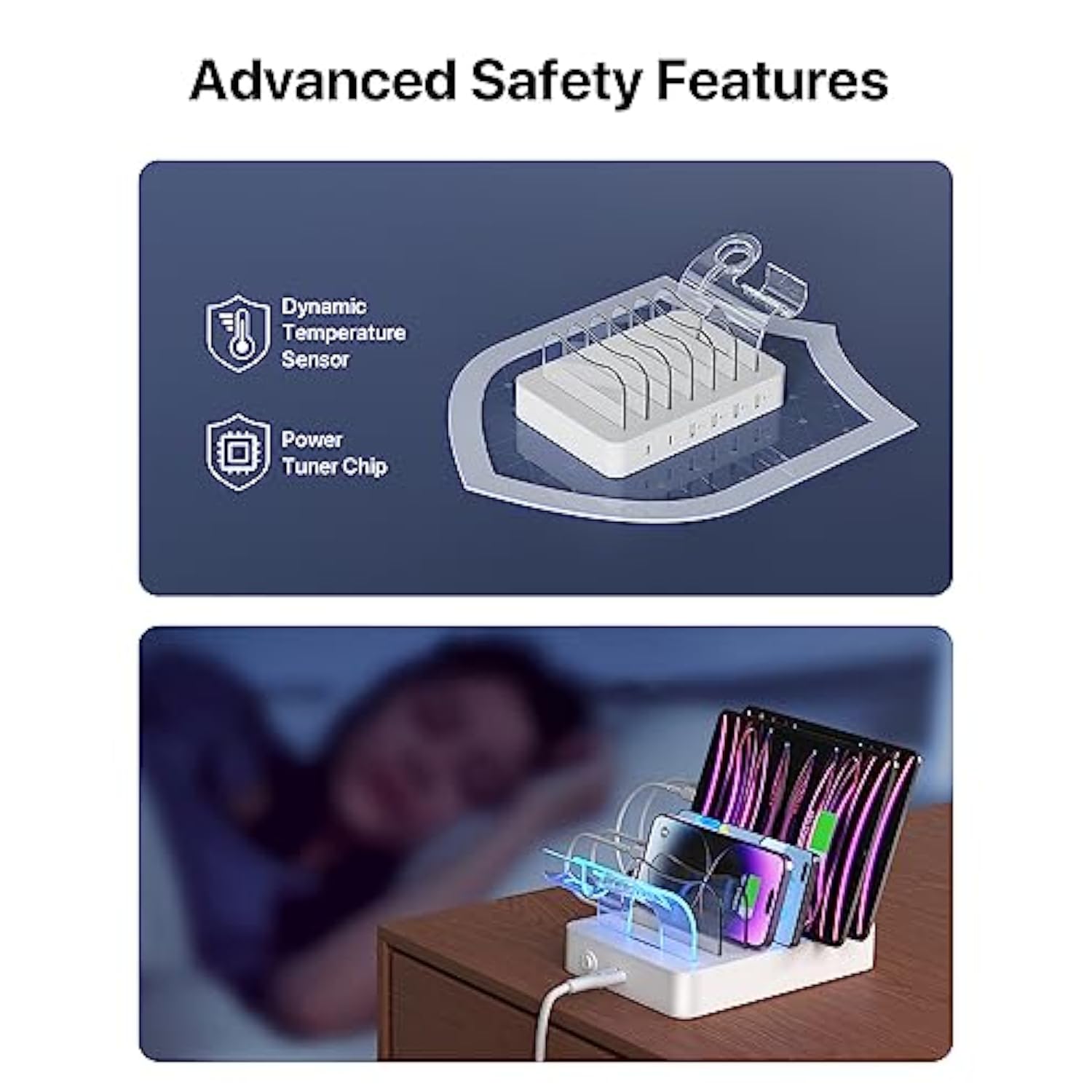 6-Port Usb C Charging Station For Multiple Devices,2 Pd 20W Fast Charging For Lphone 15 And More,6 Charging Cables And 2In1 Holder For Iwatch Charger & Air Pods Included