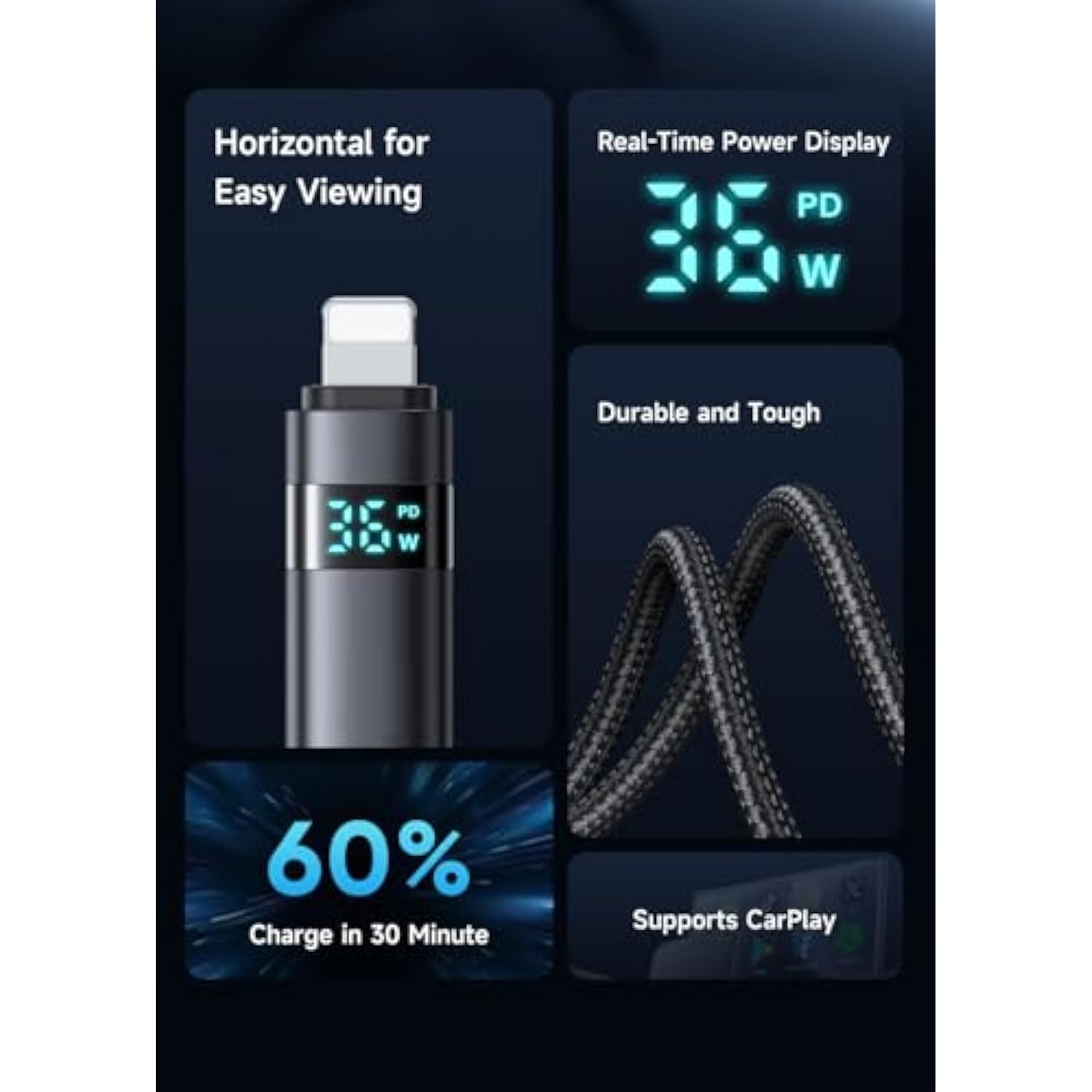 36W Usb C To Lightning Cable With Horizontal Led Display 4Ft Length Nylon Braided Lightning Usb C Fast Charging Cable Fit For 14 13 12 11/Pro/Promax/Plus, Ipad, Airpods, Itouch