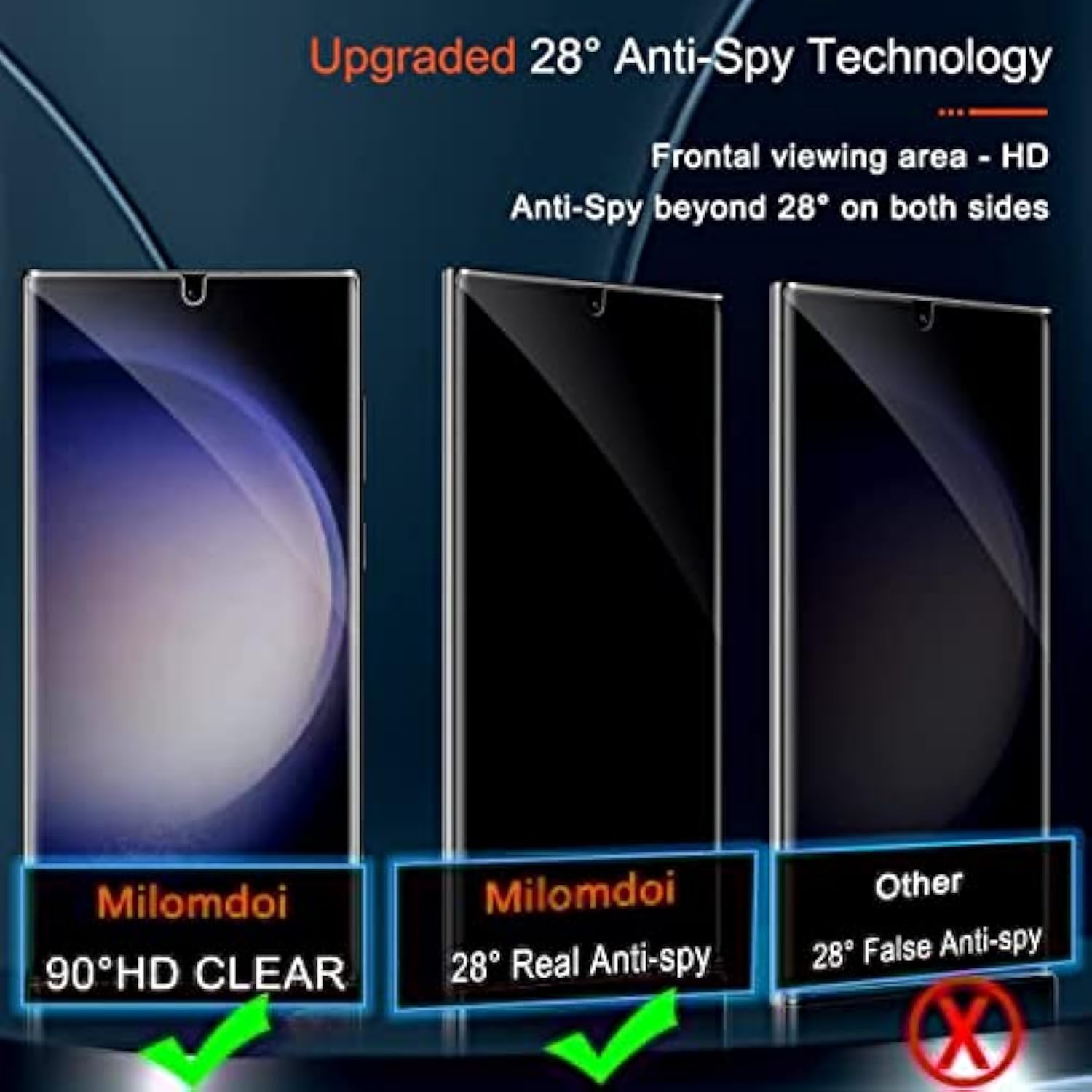 [2+3Pack] For Samsung Galaxy S23 Ultra Privacy Screen Protector [Not Glass] Accessories 2 Pack Film Privacy Screen For Samsung S23 Ultra 5G With 3 Pack Tempered Glass Camera Lens Protector