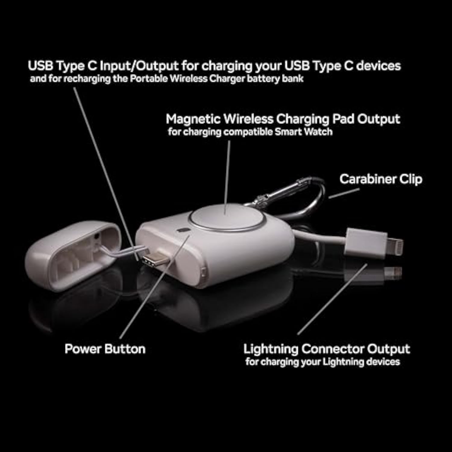 Portable Keychain Magnetic Charger For Apple Watch, 2580Mah Power Bank, 3-In-1 Fast Charging With Lightning, Usb-C, And Magnetic Charger For Iphone, Android, Earbuds, Iwatch, And More