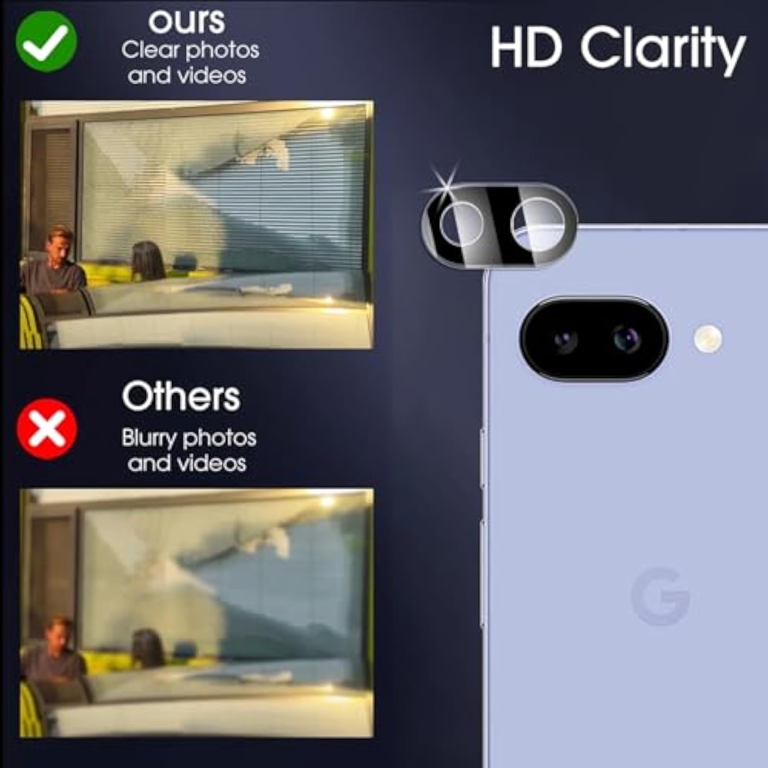 2+2 Pack For Google Pixel 9A Hydrogel Screen Protector [Not Glass] + Camera Lens Protector Tempered Glass, Touch Sensitive Self-Healing For Google Pixel 9A Screen Protector