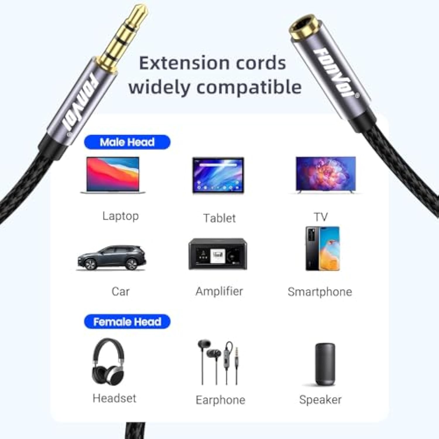 Trrs Headphone Extension Cable,4 Pole 3.5Mm Stereo Jack Male To Female Aux Extension Cable,Audio Extension Cable For Headphones/Microphones/Tablets/Computers/Ps4 And More (8Ft), Grey